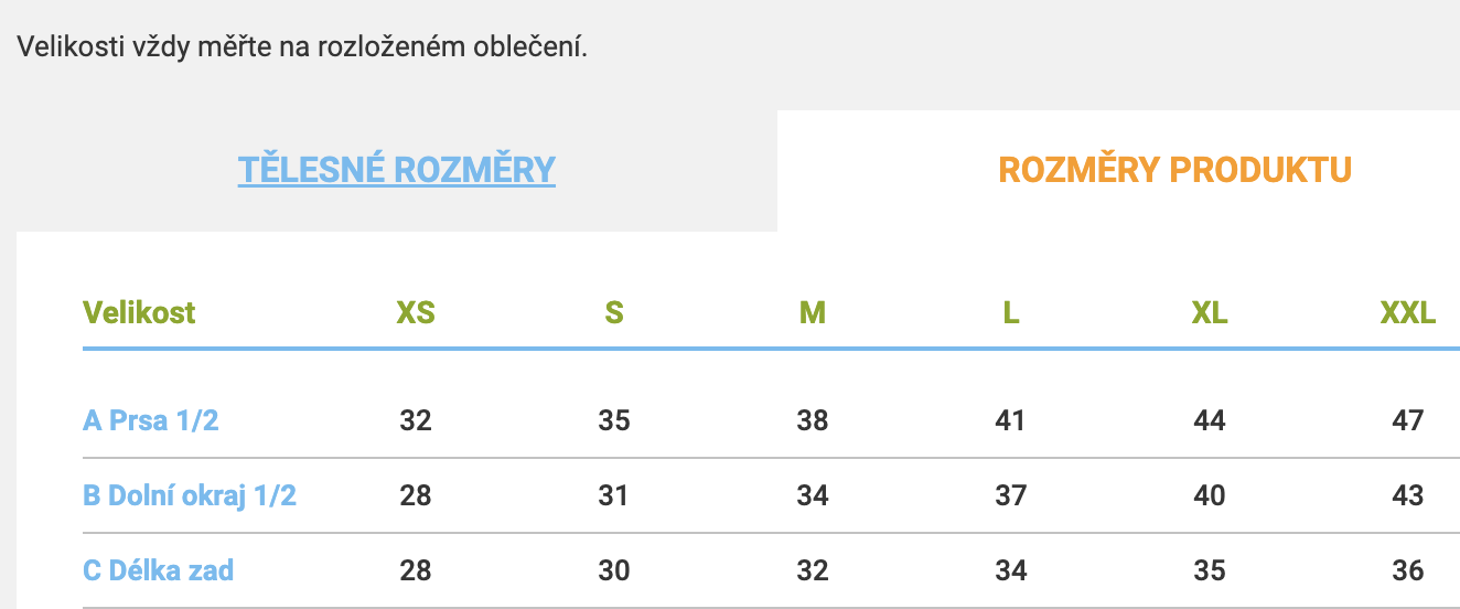 velikostni tabulka podprsenky Husky Mebra